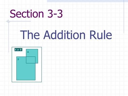 Section 3-3 The Addition Rule. Addition Rule – “or” The probability that A or B. One event Mutually Exclusive: P(A or B) = P(A) + P(B)