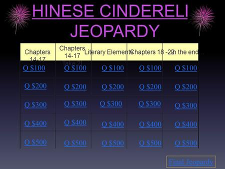CHINESE CINDERELLA JEOPARDY Chapters 14-17 Take 2! Literary ElementsChapters 18 -22 In the end… Q $100 Q $200 Q $300 Q $400 Q $500 Q $100 Q $200 Q $300.