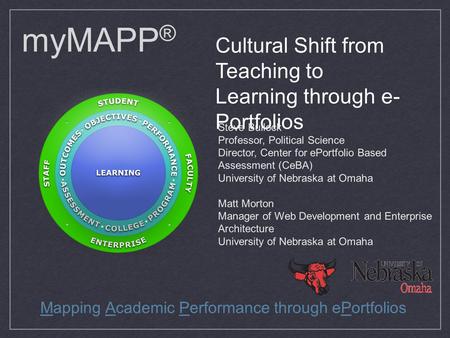 MyMAPP ® Mapping Academic Performance through ePortfolios Cultural Shift from Teaching to Learning through e- Portfolios Steve Bullock Professor, Political.