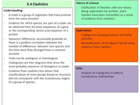5.4 Cladistics Nature of science: