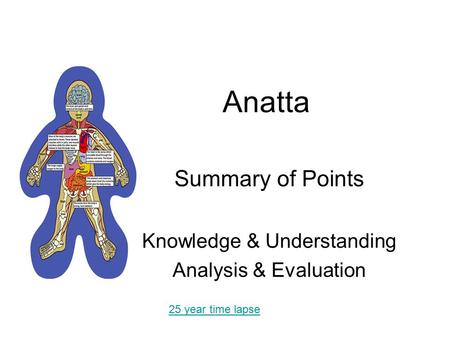 Anatta Summary of Points Knowledge & Understanding Analysis & Evaluation 25 year time lapse.