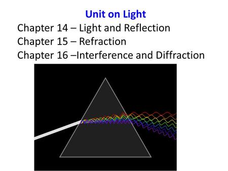 Unit on Light Chapter 14 – Light and Reflection Chapter 15 – Refraction Chapter 16 –Interference and Diffraction.
