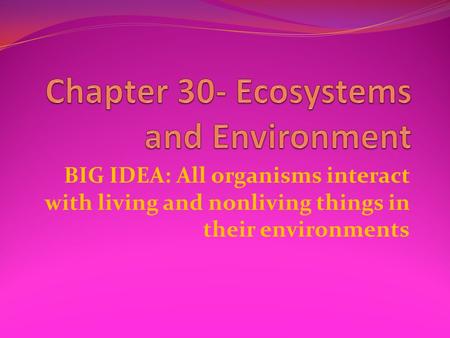 BIG IDEA: All organisms interact with living and nonliving things in their environments.