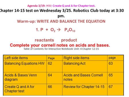 Agenda 3/19: HW: Create Q and A for Chapter test. Chapter 14-15 test on Wednesday 3/25. Robotics Club today at 3:30 pm. Warm-up: WRITE AND BALANCE THE.