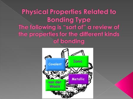  atoms joined by strong covalent bonds  insoluble in all solvents (polar or non-polar)  high mp and bp  e- firmly held in place therefore no conductivity.