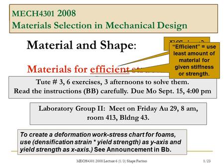 MECH4301 2008 Lecture 6 (1/3) Shape Factors 1/23 Material and Shape: Textbook Chapters 11 and 12 Lecture 6 (1/3) Efficient? Materials for efficient structures.