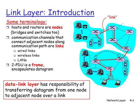Network Layer4-1 Link Layer: Introduction Some terminology: r hosts and routers are nodes (bridges and switches too) r communication channels that connect.