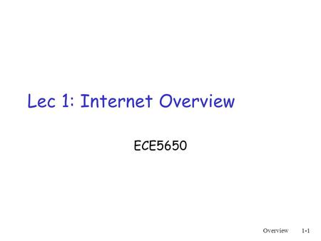 Overview1-1 Lec 1: Internet Overview ECE5650. Overview1-2 Intenet  Physical Connectivity  Topology  Access network and physical media  Layered Internet.