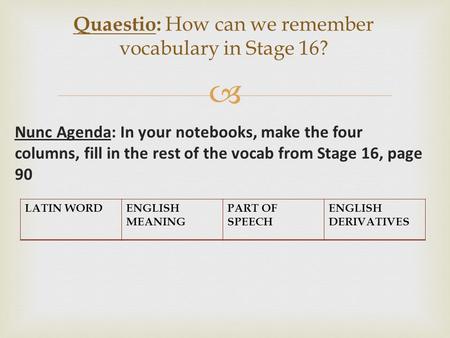  Nunc Agenda: In your notebooks, make the four columns, fill in the rest of the vocab from Stage 16, page 90 Quaestio: How can we remember vocabulary.