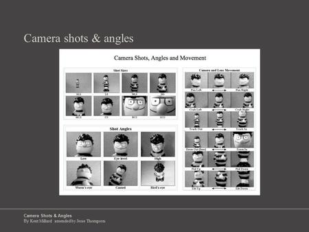 Camera shots & angles Camera Shots & Angles By Kent Millard amended by Jesse Thompson.