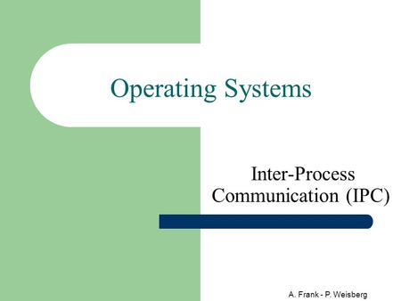 A. Frank - P. Weisberg Operating Systems Inter-Process Communication (IPC)