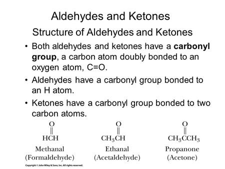 Structure of Aldehydes and Ketones
