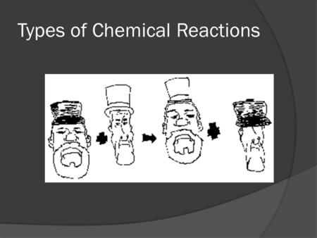 Types of Chemical Reactions.  There are only five (5) different types of chemical reactions: 1) Double Replacement 2) Single Replacement 3) Synthesis/Formation.