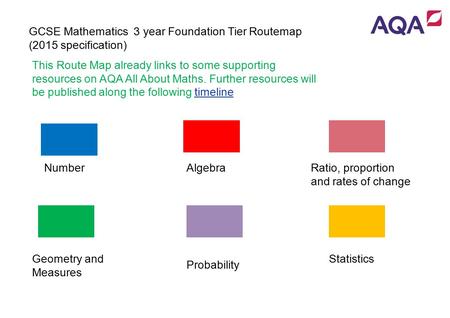 GCSE Mathematics  3 year Foundation Tier Routemap (2015 specification)