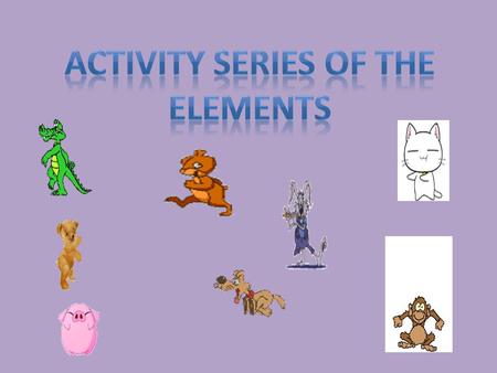 Activity Series of the Elements.