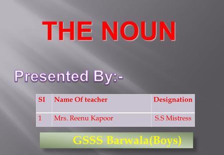SIName Of teacherDesignation 1Mrs. Reenu Kapoor S.S Mistress GSSS Barwala(Boys) THE NOUN.