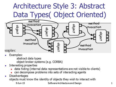 Architecture Style 3: Abstract Data Types( Object Oriented)
