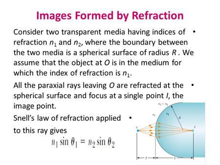 Images Formed by Refraction