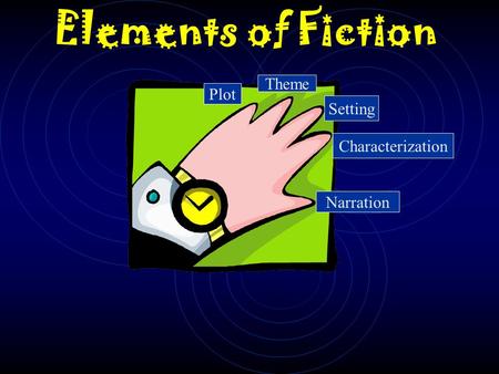 Elements of Fiction Plot Theme Setting Characterization Narration.