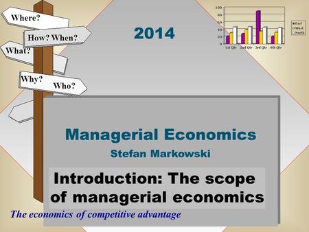 2014 Managerial Economics Stefan Markowski Managerial Economics Stefan Markowski How? When? What? The economics of competitive advantage Why? Where? Who?