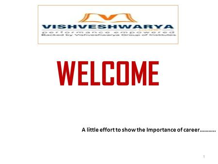 WELCOME A little effort to show the Importance of career……….. 1.