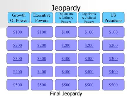 Jeopardy $100 Growth Of Power Executive Powers Diplomatic & Military Powers Legislative & Judicial Powers US Presidents $200 $300 $400 $500 $400 $300 $200.