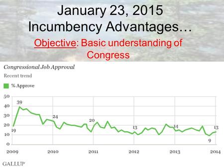 January 23, 2015 Incumbency Advantages… Objective Objective: Basic understanding of Congress.