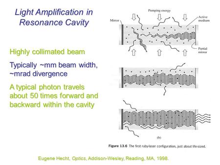 Eugene Hecht, Optics, Addison-Wesley, Reading, MA, 1998. Light Amplification in Resonance Cavity Highly collimated beam Typically ~mm beam width, ~mrad.