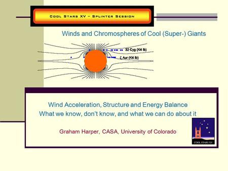 Winds and Chromospheres of Cool (Super-) Giants Wind Acceleration, Structure and Energy Balance What we know, don’t know, and what we can do about it Graham.