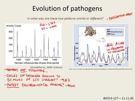 BIOS E-127 – 11.11.30 Evolution of pathogens (Grenfell et al., 2004. Science)