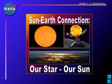 1 Grades 3 - 5: Introduction. 2 Better Observation Of The Sun And Earth Importance of Space Technology.