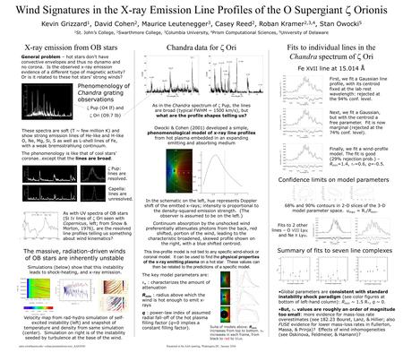 Wind Signatures in the X-ray Emission Line Profiles of the O Supergiant  Orionis Kevin Grizzard 1, David Cohen 2, Maurice Leutenegger 3, Casey Reed 2,