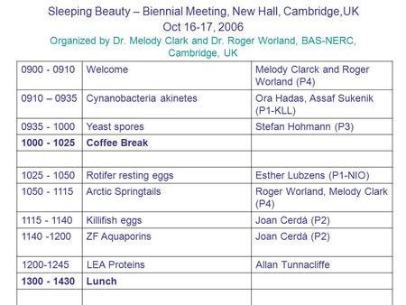 Sleeping Beauty – Biennial Meeting, New Hall, Cambridge,UK Oct 16-17, 2006 Organized by Dr. Melody Clark and Dr. Roger Worland, BAS-NERC, Cambridge, UK.