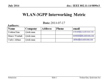 Doc.: IEEE 802.11-14/0890r3 Submission July 2014 Youhan Kim, Qualcomm Inc.Slide 1 WLAN-3GPP Interworking Metric Date: 2014-07-17 Authors: