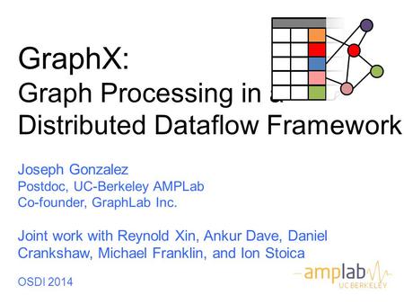 GraphX: Graph Processing in a Distributed Dataflow Framework
