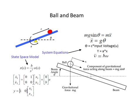 R   Ball and Beam Ө = c*Input Voltage(u) Y = a*x System Equations State Space Model.