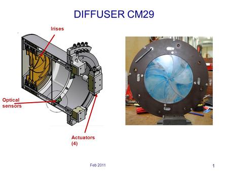 1 Feb 2011 Actuators (4) Optical sensors DIFFUSER CM29 Irises.