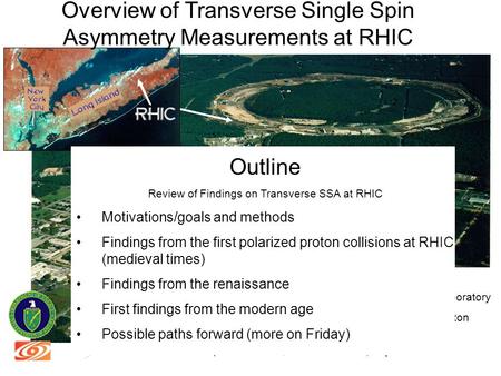 3D parton structure, INT1 Overview of Transverse Single Spin Asymmetry Measurements at RHIC L.C. Bland Brookhaven National Laboratory INT Workshop on 3D.