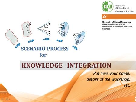 SCENARIO PROCESS for Put here your name, details of the workshop, etc. Designed by Michael Braito Marianne Penker KNOWLEDGE INTEGRATION.