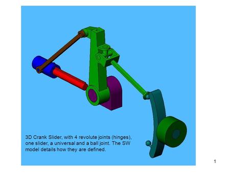 3D Crank Slider, with 4 revolute joints (hinges), one slider, a universal and a ball joint. The SW model details how they are defined. 1.