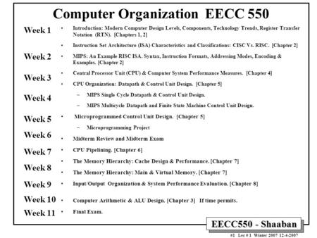 EECC550 - Shaaban #1 Lec # 1 Winter 2007 12-4-2007 Computer Organization EECC 550 Introduction: Modern Computer Design Levels, Components, Technology Trends,
