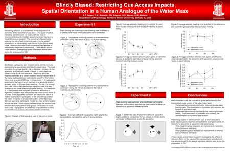 Methods Experiment 1 Conclusions Blindly Biased: Restricting Cue Access Impacts Spatial Orientation in a Human Analogue of the Water Maze B.P. Apger, D.M.