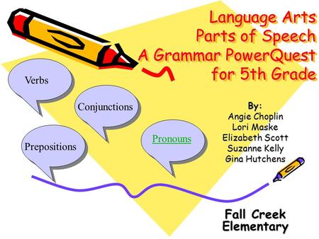 Language Arts Parts of Speech A Grammar PowerQuest for 5th Grade By: Angie Choplin Lori Maske Elizabeth Scott Suzanne Kelly Gina Hutchens Fall Creek Elementary.