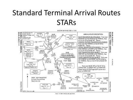 Standard Terminal Arrival Routes STARs