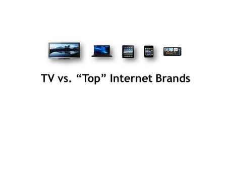 TV vs. “Top” Internet Brands. Ad-Supported Television = 98 Hours a Month Source: Nielsen Npower Live+7 April 2015 P2+, Broadcast Television represents.