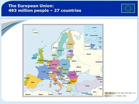 The European Union: 493 million people – 27 countries Member states of the European Union Candidate countries.