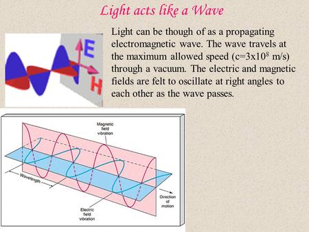 Light acts like a Wave Light can be though of as a propagating electromagnetic wave. The wave travels at the maximum allowed speed (c=3x10 8 m/s) through.