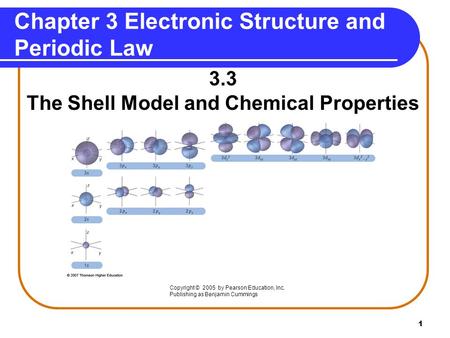 1 Chapter 3 Electronic Structure and Periodic Law 3.3 The Shell Model and Chemical Properties Copyright © 2005 by Pearson Education, Inc. Publishing as.