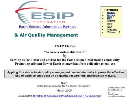 ESIP Vision: “Achieve a sustainable world” by Serving as facilitator and advisor for the Earth science information community Promoting efficient flow of.