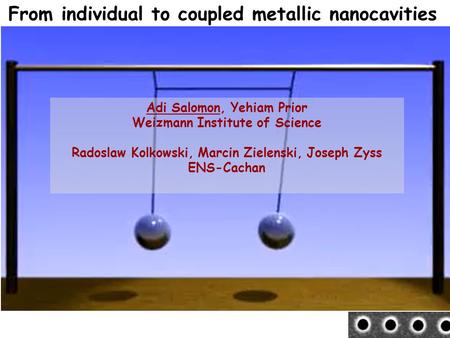 From individual to coupled metallic nanocavities Adi Salomon, Yehiam Prior Weizmann Institute of Science Radoslaw Kolkowski, Marcin Zielenski, Joseph Zyss.
